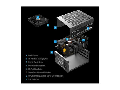 Thermaltake Toughpower TF1 1550W 80+ Titanium Analog Controlled SLI & Crossfire Ready Full Modular Power Supply, Industrial Grade Protection, 100% JP Caps, 10 Year Warranty, PS-TPD-1550FNFATU-1