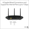 NETGEAR 4-Stream Router R6700AXS AX1800 Speed 1.8 Gbps Coverage 1,500 sqft