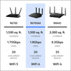 NETGEAR 4-Stream WiFi 6 Router (R6700AX) – AX1800 Wireless 1,500 sqft 20 devices