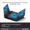 Netgear Nighthawk AX12 Dual-Band 12-Stream Wi-Fi  Router RAX120-100NAS