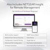 NETGEAR 26-Port PoE Gigabit Ethernet Smart Switch (GS724TPP) - Managed with 24 x PoE+ @ 380W, 2 x 1G SFP, Desktop/Rackmount, and ProSAFE Lifetime Protection