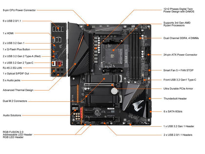 GIGABYTE B550 AORUS PRO V2 AM4 AMD B550 SATA 6Gb/s ATX AMD Motherboard