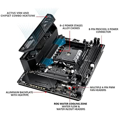Asus ROG (X570) Crosshair VIII Impact, AMD, AM4, Ryzen 3000, (Mini-DTX) SFF Gaming Motherboard with PCIe 4.0, On-board Wifi 6 (802.11Ax), Intel LAN, SATA 6GB/s, USB 3.2 Gen 2, SO-DIMM.2 and Aura Sync