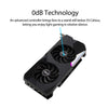 ASUS Dual AMD Radeon RX 6700 XT OC Edition 12GB GDDR6 Gaming Graphics Card (AMD RDNA 2, PCIe 4.0, 12GB GDDR6 Memory, HDMI 2.1, DisplayPort 1.4a, Axial-tech Fan Design, 0dB Technology) (Renewed)